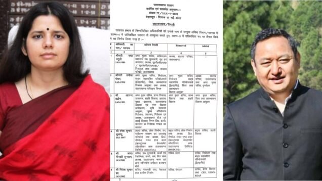 24 IAS transferred including Nanital and almora dm